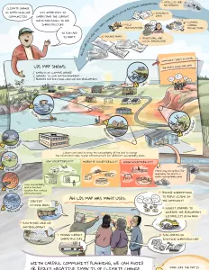 Brochure on landscape development sustainability maps
