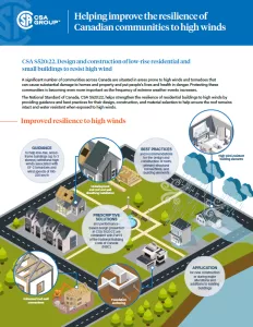 infographic illustrating design of low-rise buildings