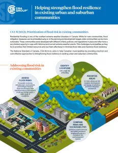 infographic illustrating prioritizing flood risk